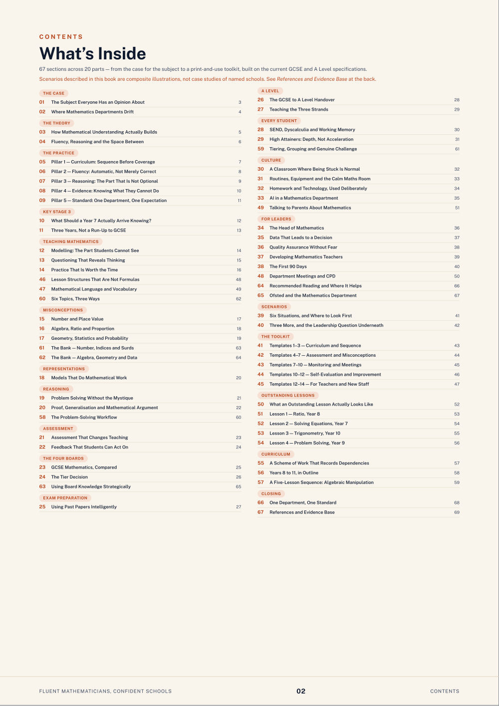 Page 2 of Fluent Mathematicians, Confident Schools