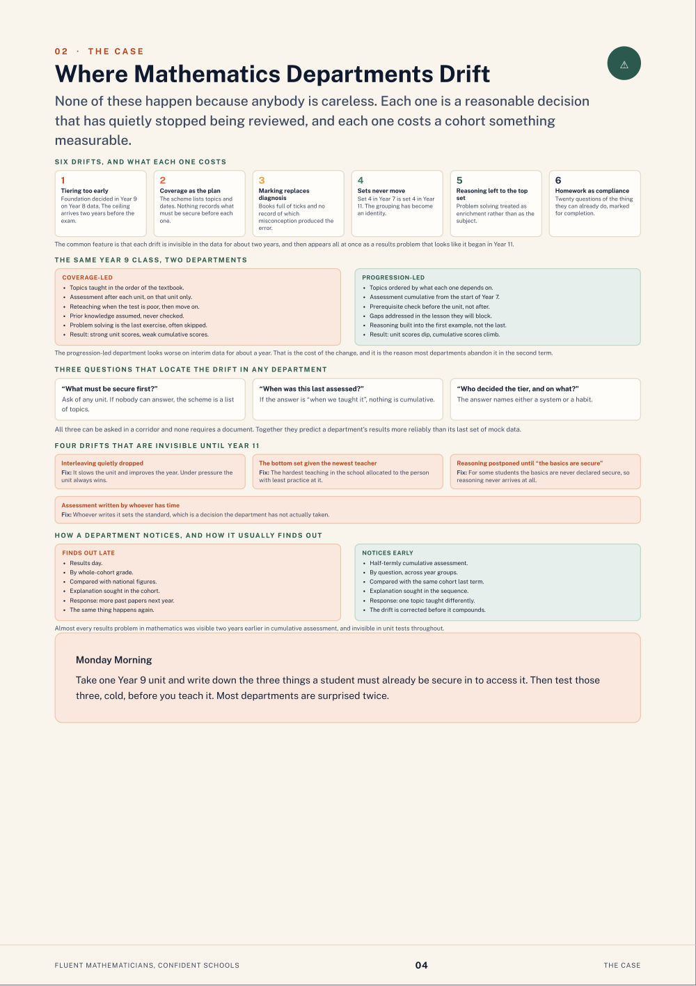 Page 4 of Fluent Mathematicians, Confident Schools