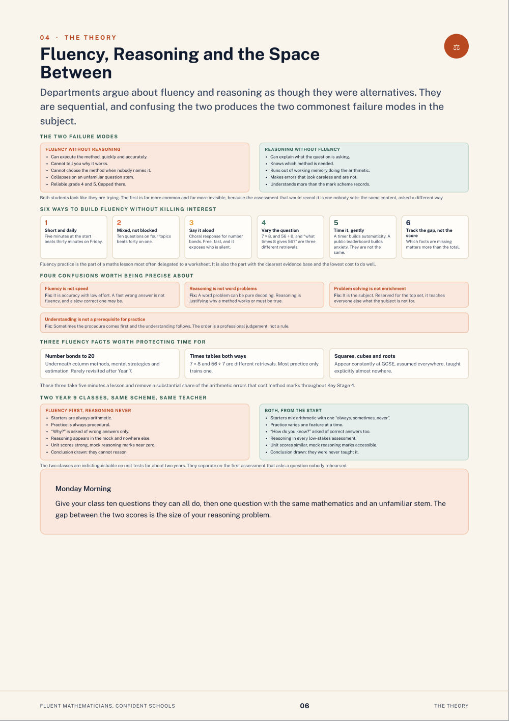 Page 6 of Fluent Mathematicians, Confident Schools