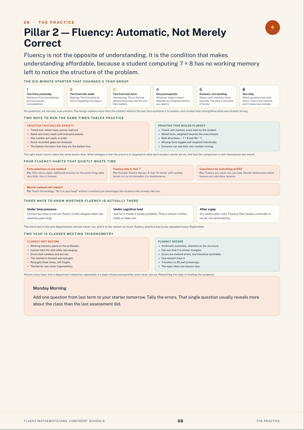 Page 8 of Fluent Mathematicians, Confident Schools