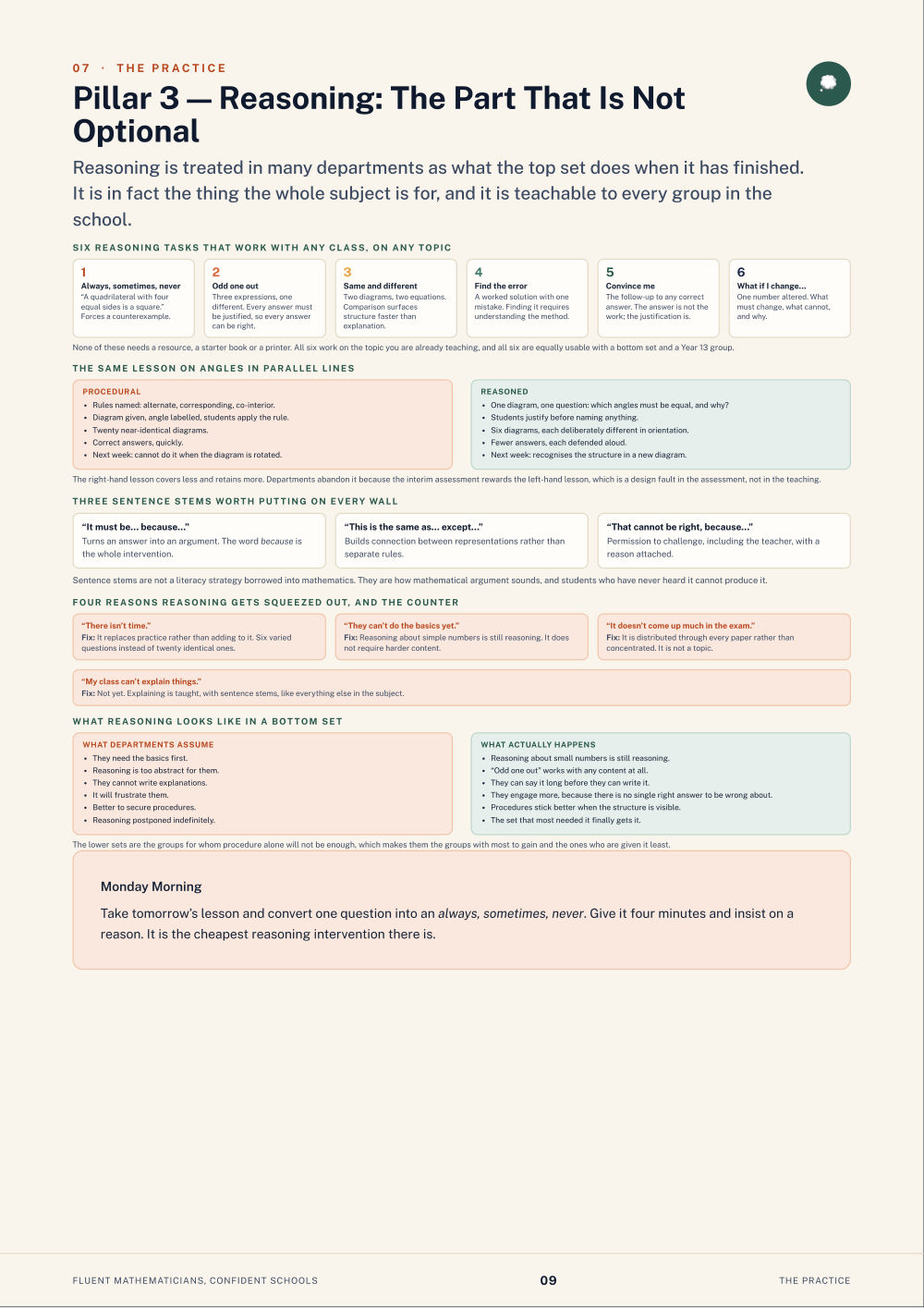 Page 9 of Fluent Mathematicians, Confident Schools