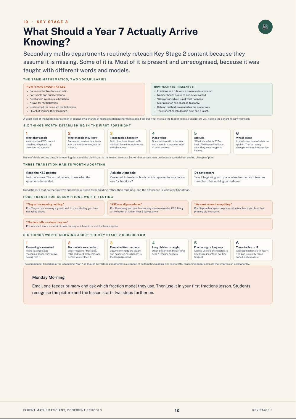 Page 12 of Fluent Mathematicians, Confident Schools