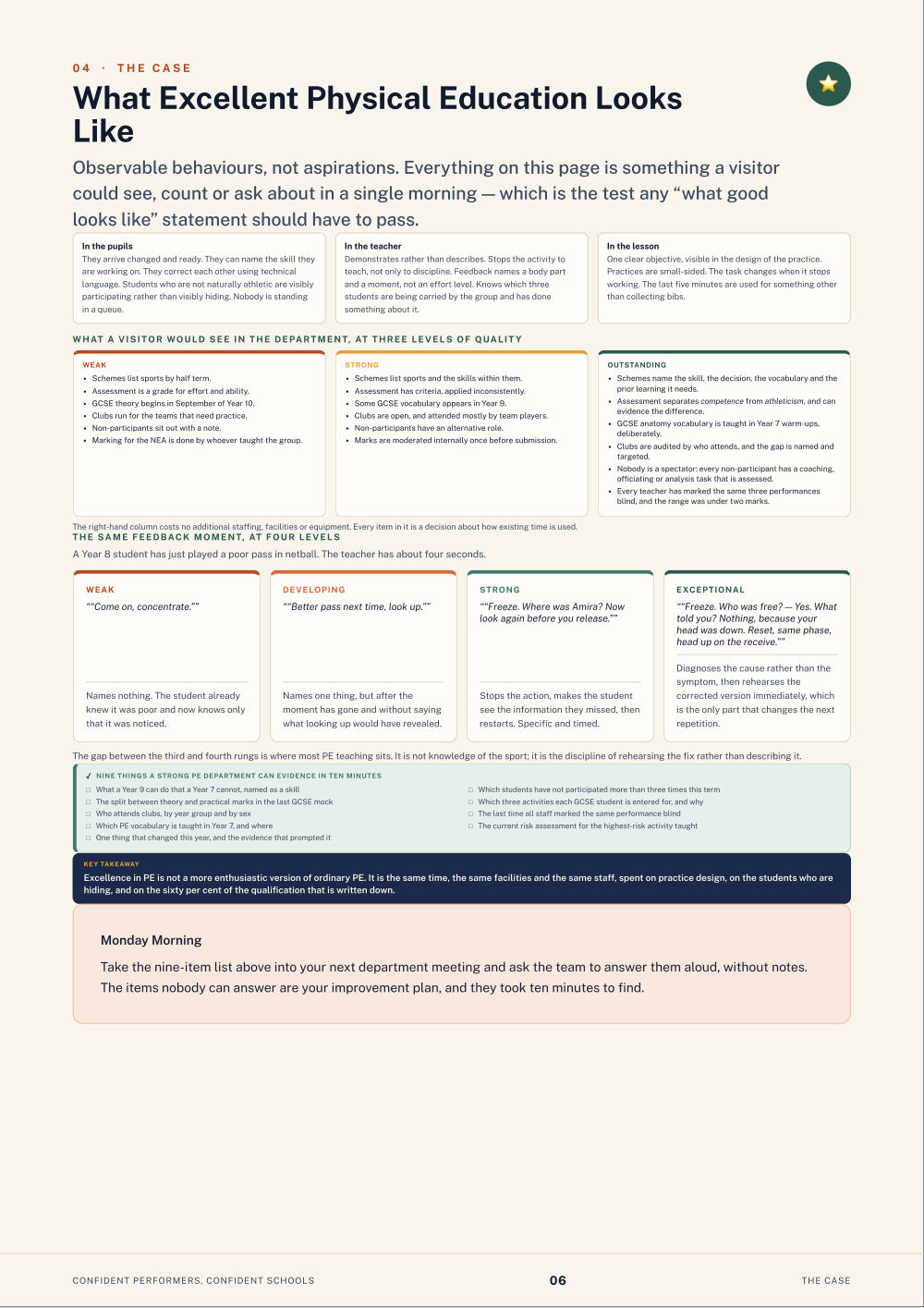 Page 6 of Taught to Move, Confident Schools