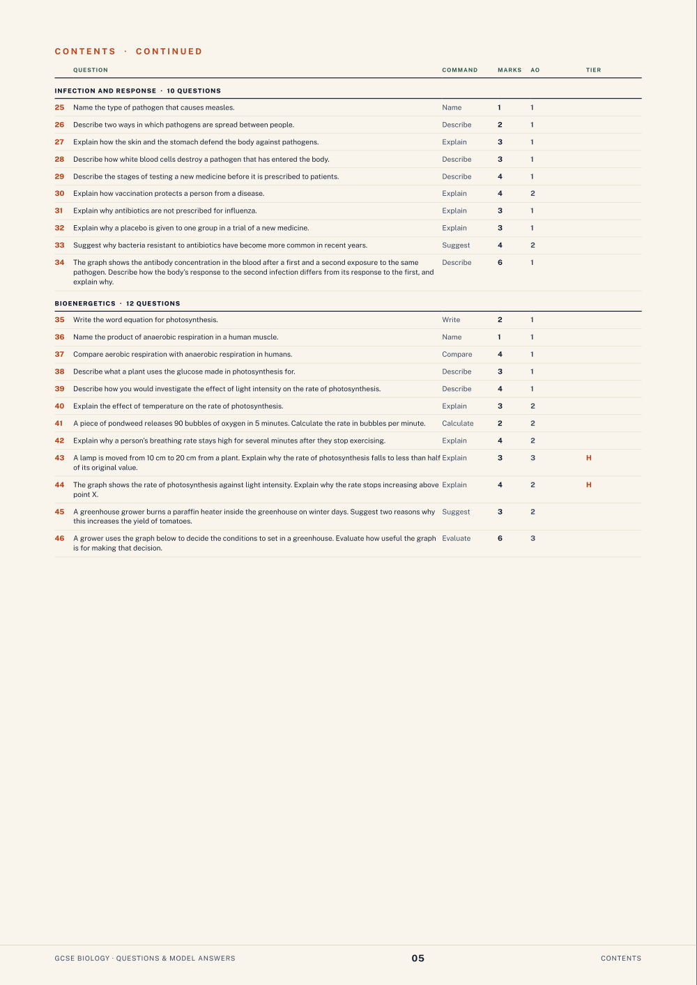 Contents · GCSE Biology Questions & Model Answers, page 5