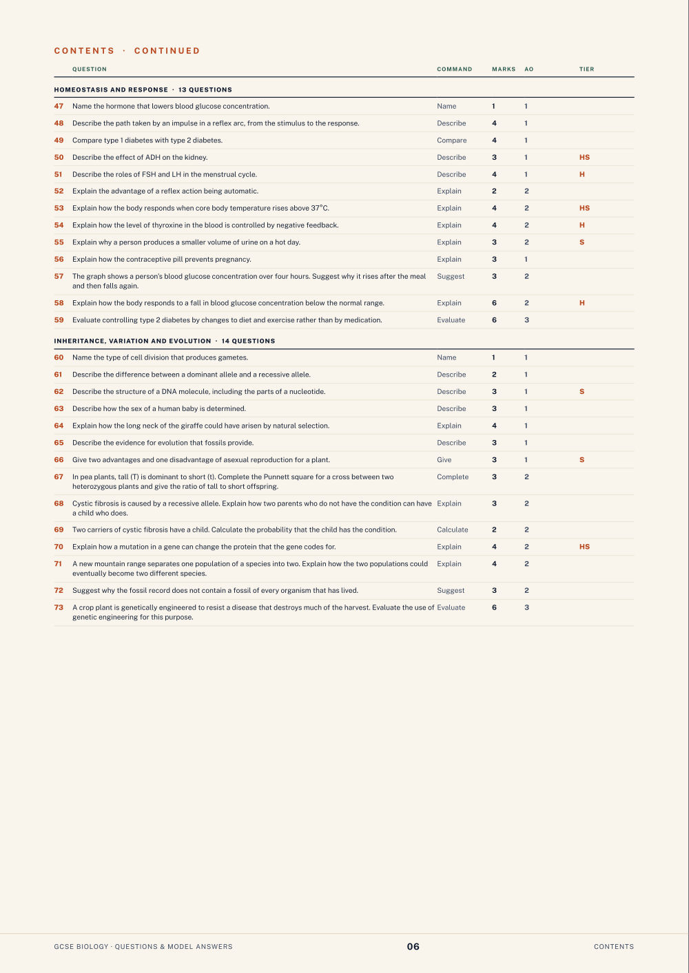 Contents · GCSE Biology Questions & Model Answers, page 6
