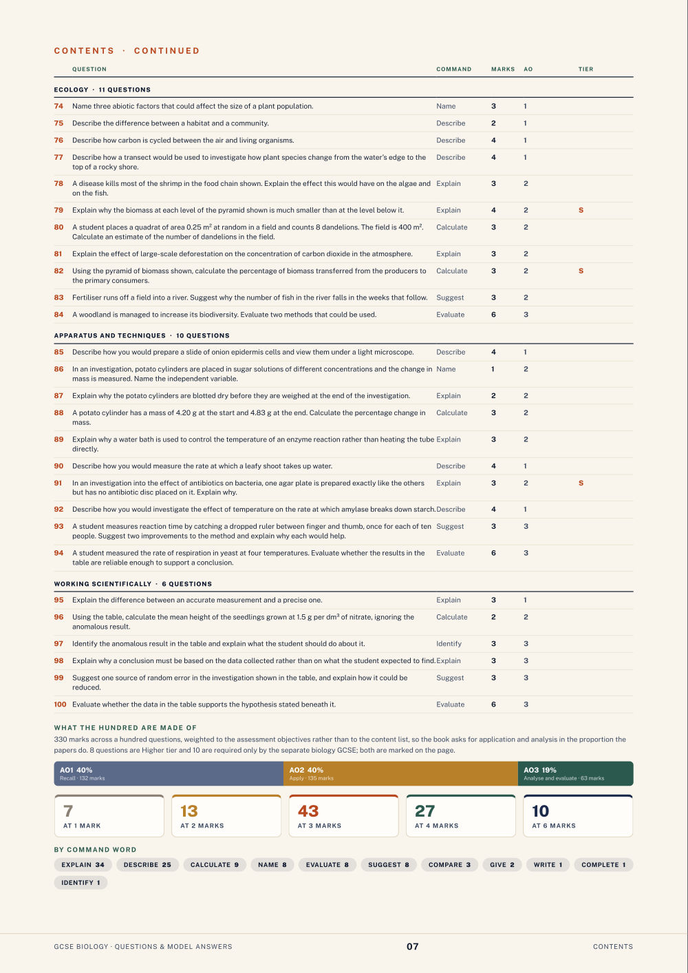 Contents · GCSE Biology Questions & Model Answers, page 7