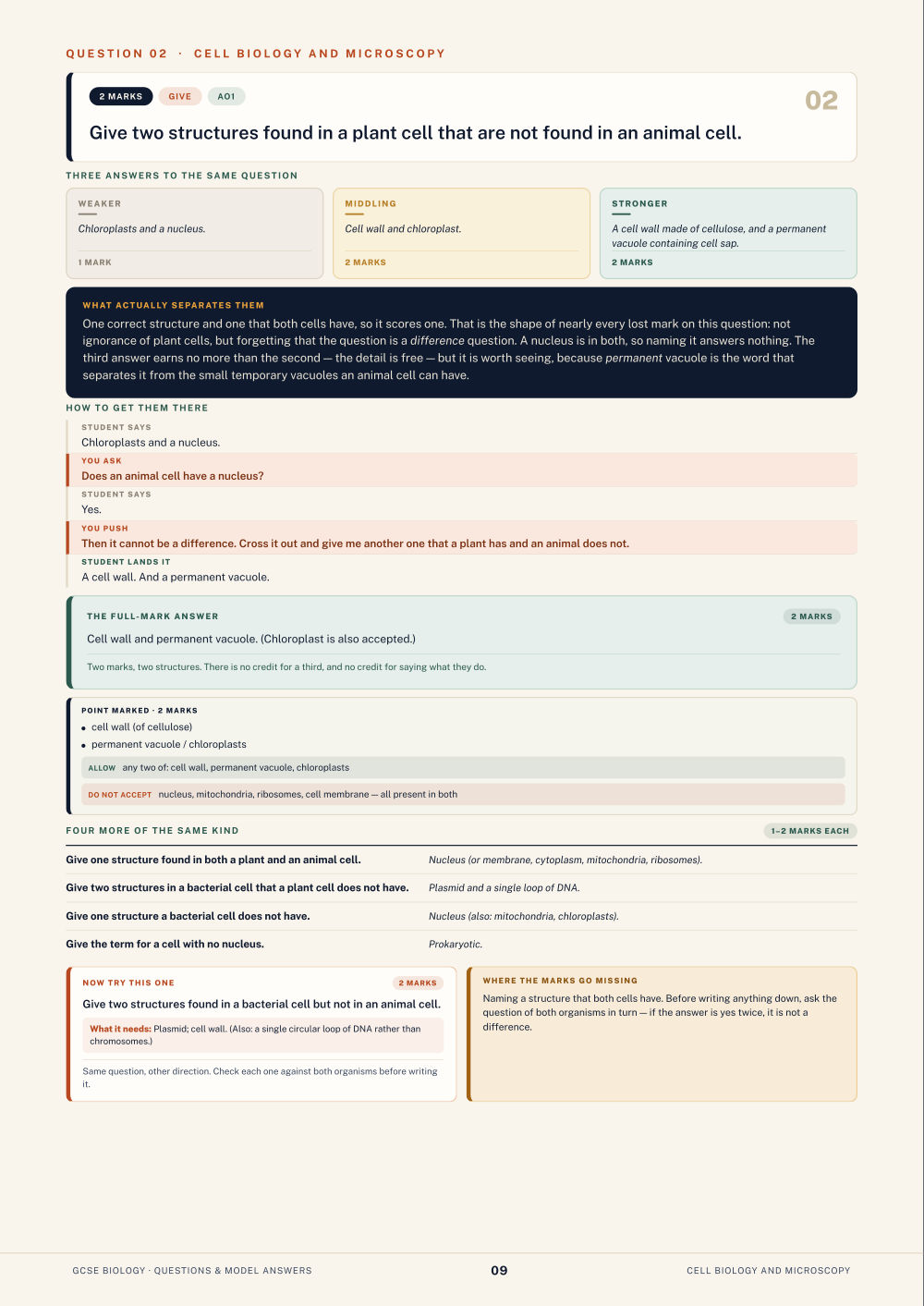 Question 02 · Cell biology and microscopy · GCSE Biology Questions & Model Answers, page 9