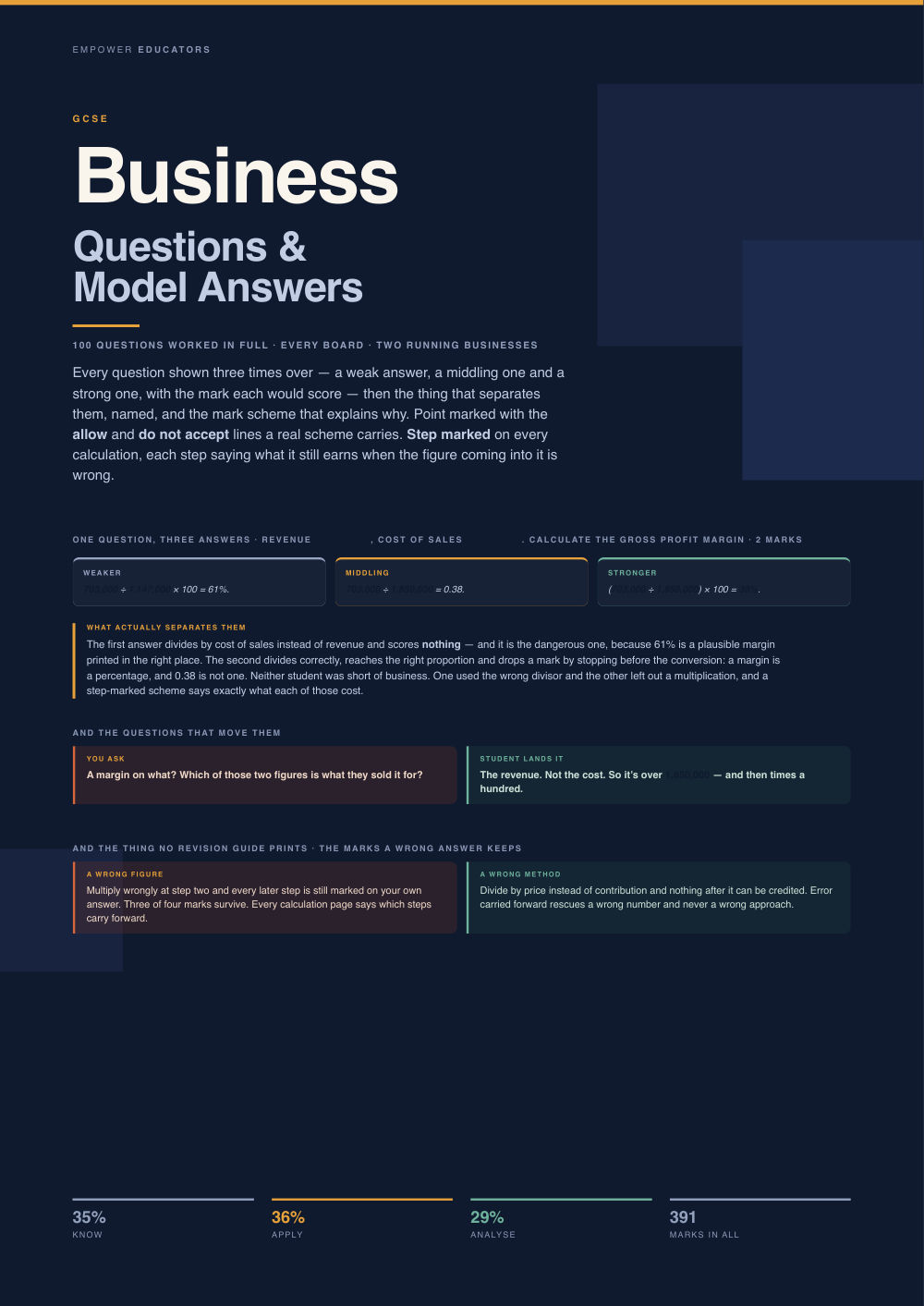 Page 1 of GCSE Business Questions & Model Answers