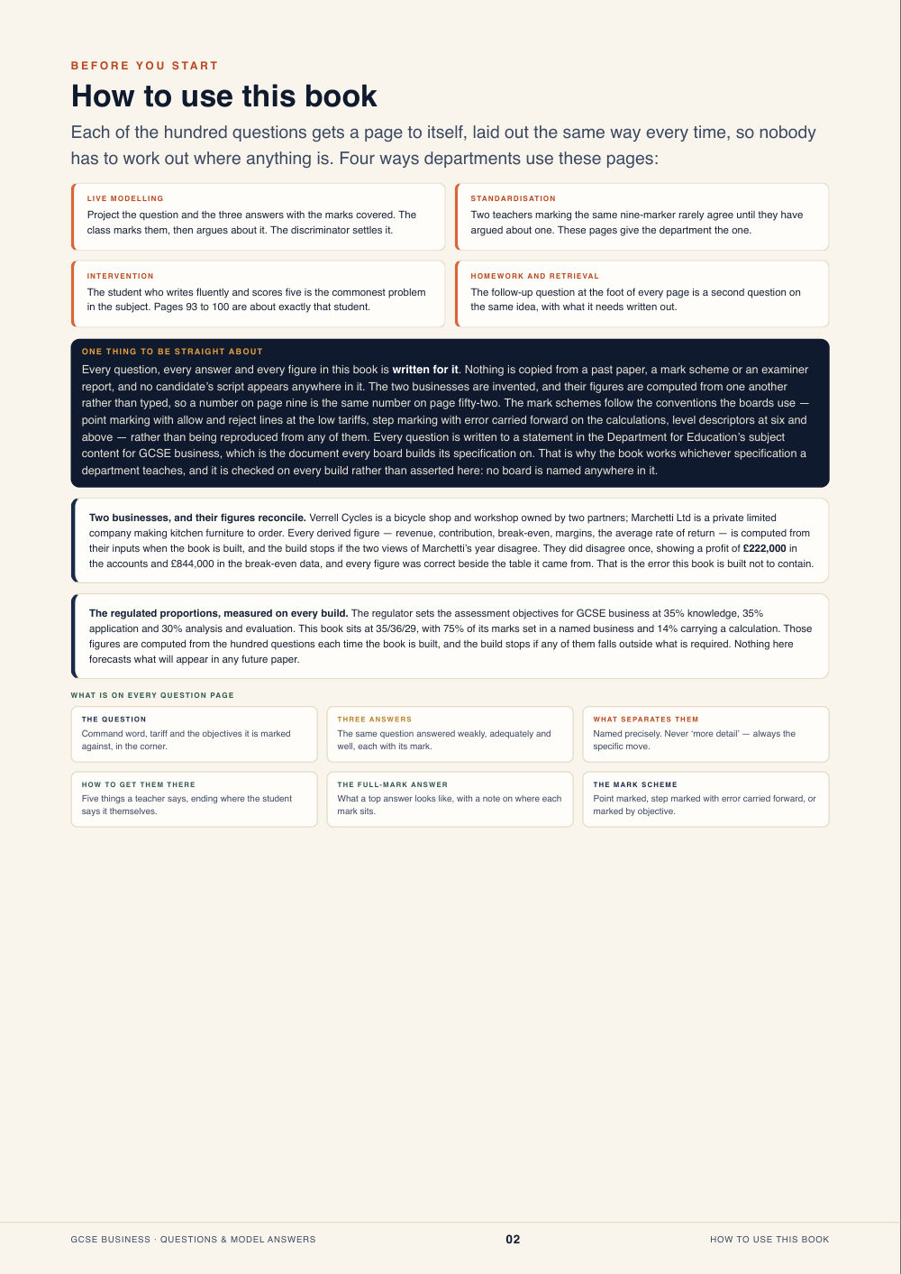 How to use this book · GCSE Business Questions & Model Answers, page 2