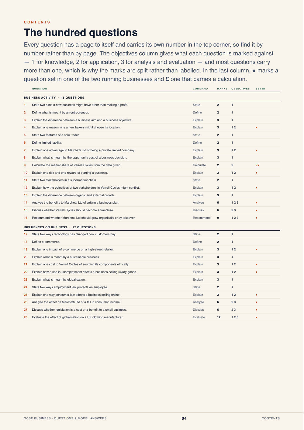 Contents · GCSE Business Questions & Model Answers, page 4