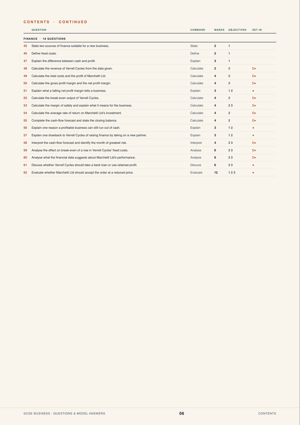 Contents · GCSE Business Questions & Model Answers, page 6