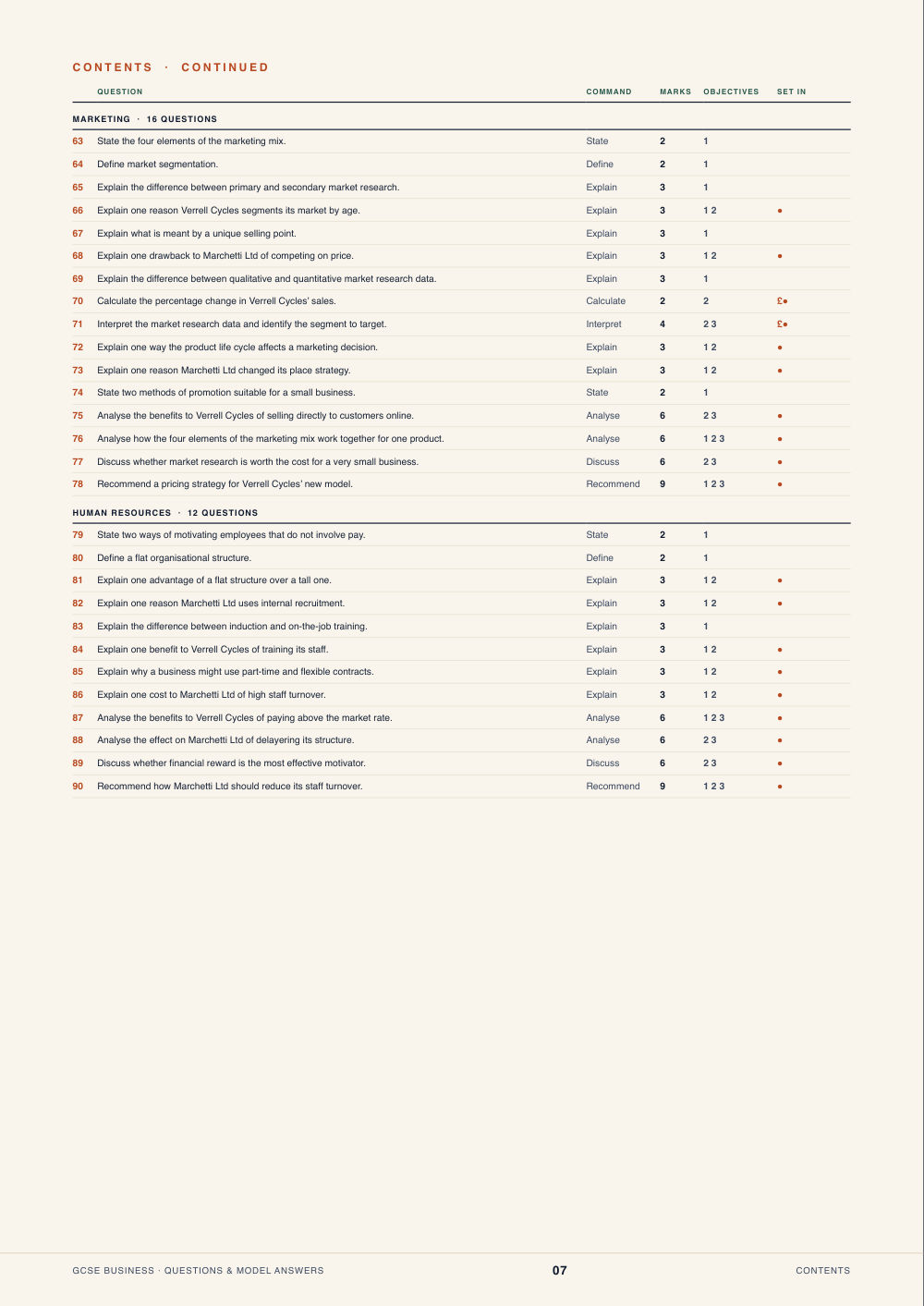 Contents · GCSE Business Questions & Model Answers, page 7