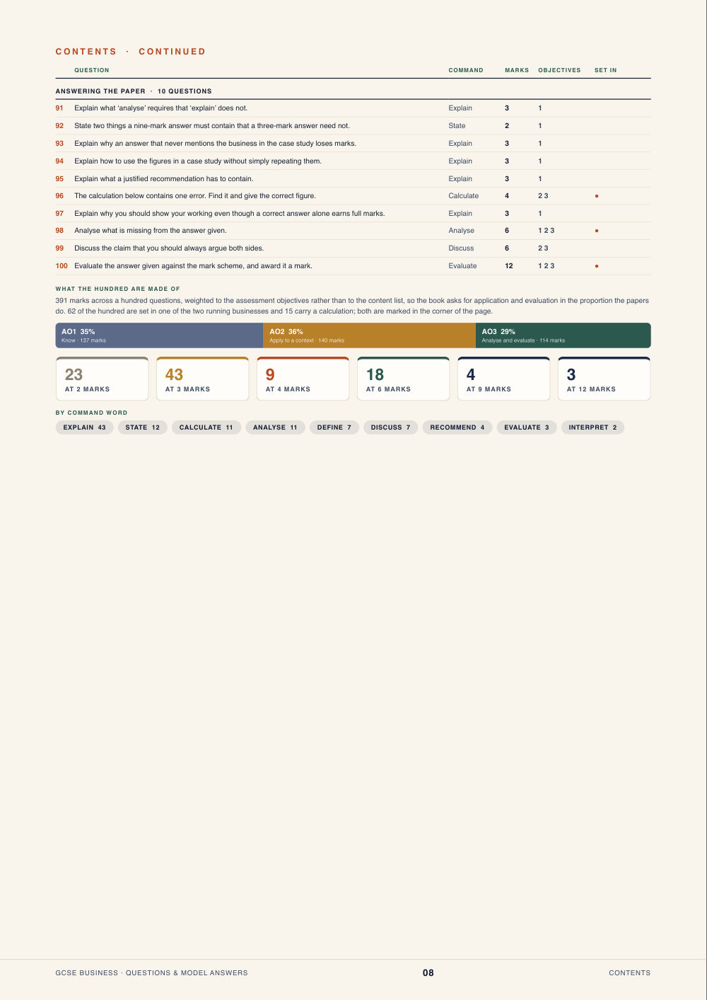 Contents · GCSE Business Questions & Model Answers, page 8