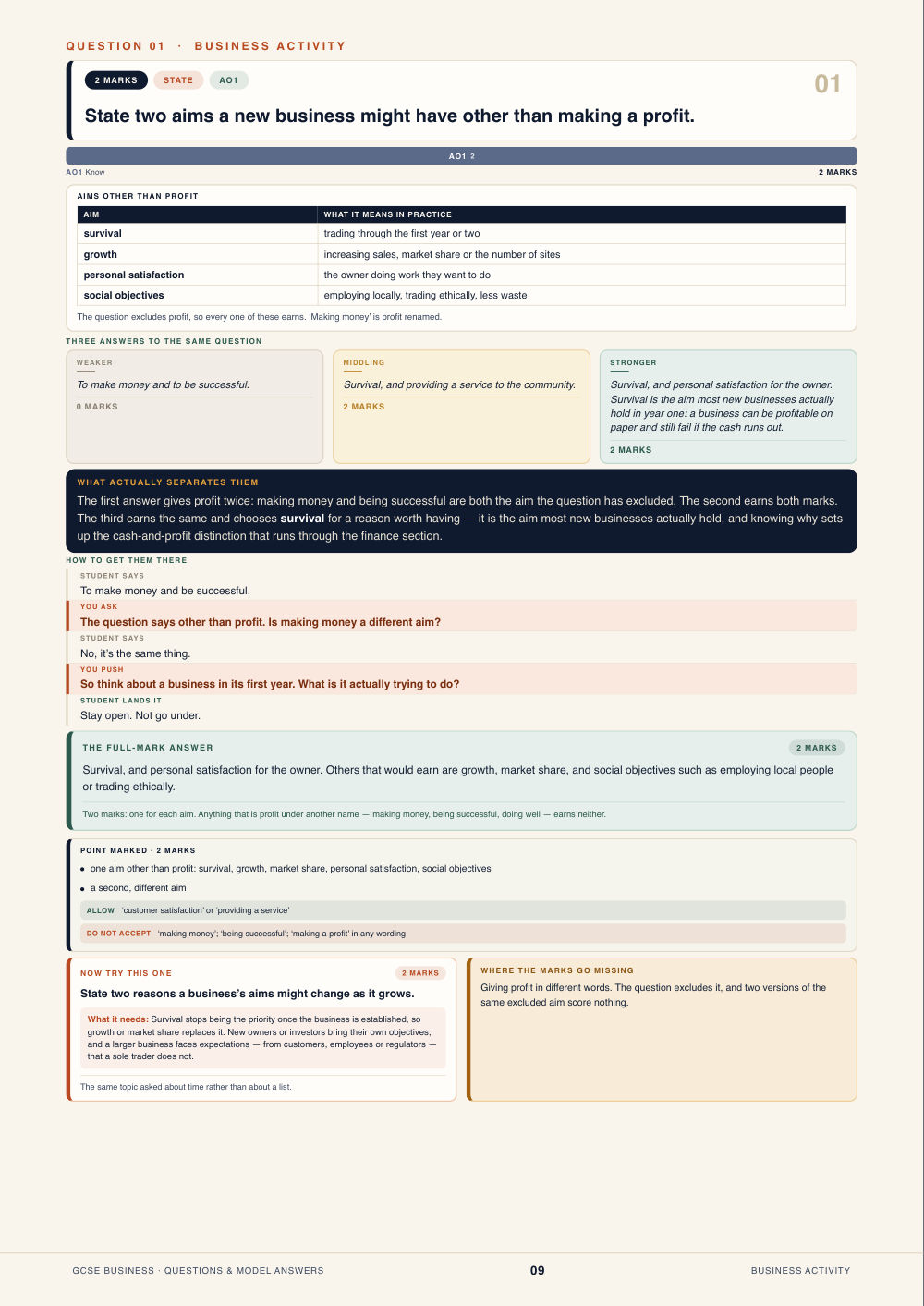 Question 01 · Business activity · GCSE Business Questions & Model Answers, page 9