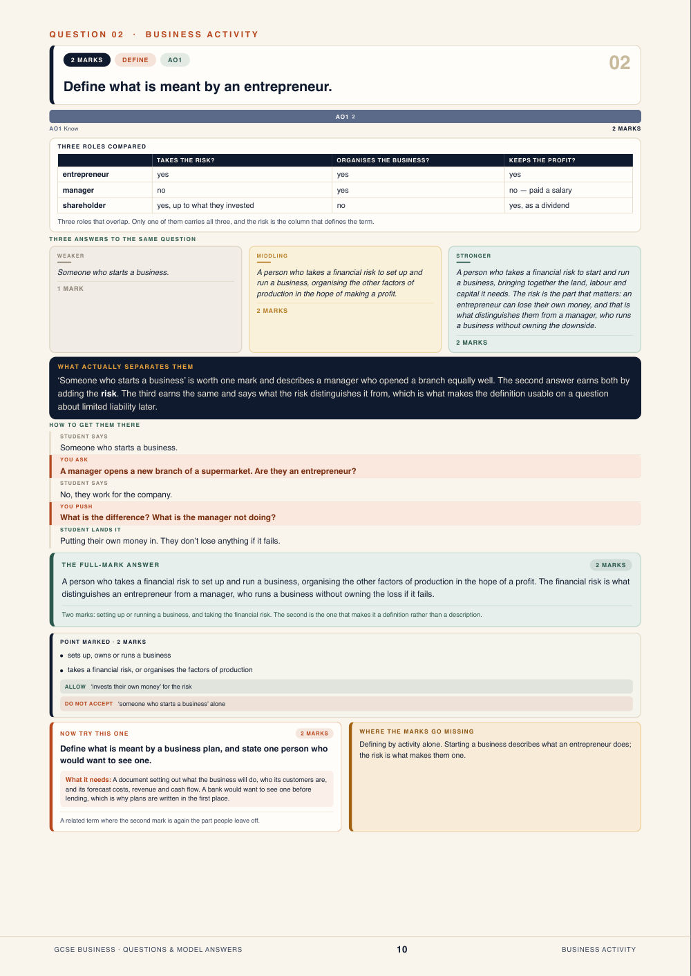 Question 02 · Business activity · GCSE Business Questions & Model Answers, page 10