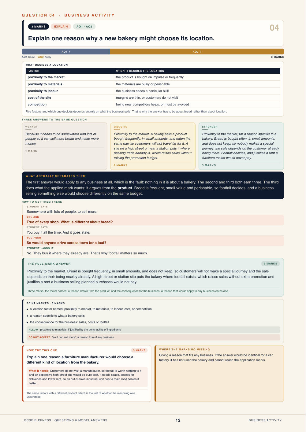 Question 04 · Business activity · GCSE Business Questions & Model Answers, page 12