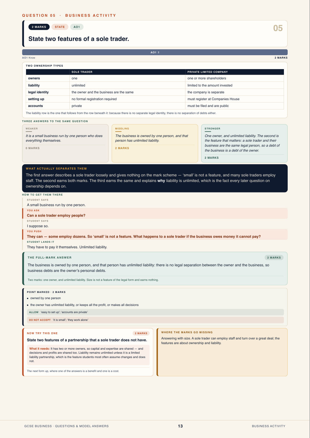 Question 05 · Business activity · GCSE Business Questions & Model Answers, page 13