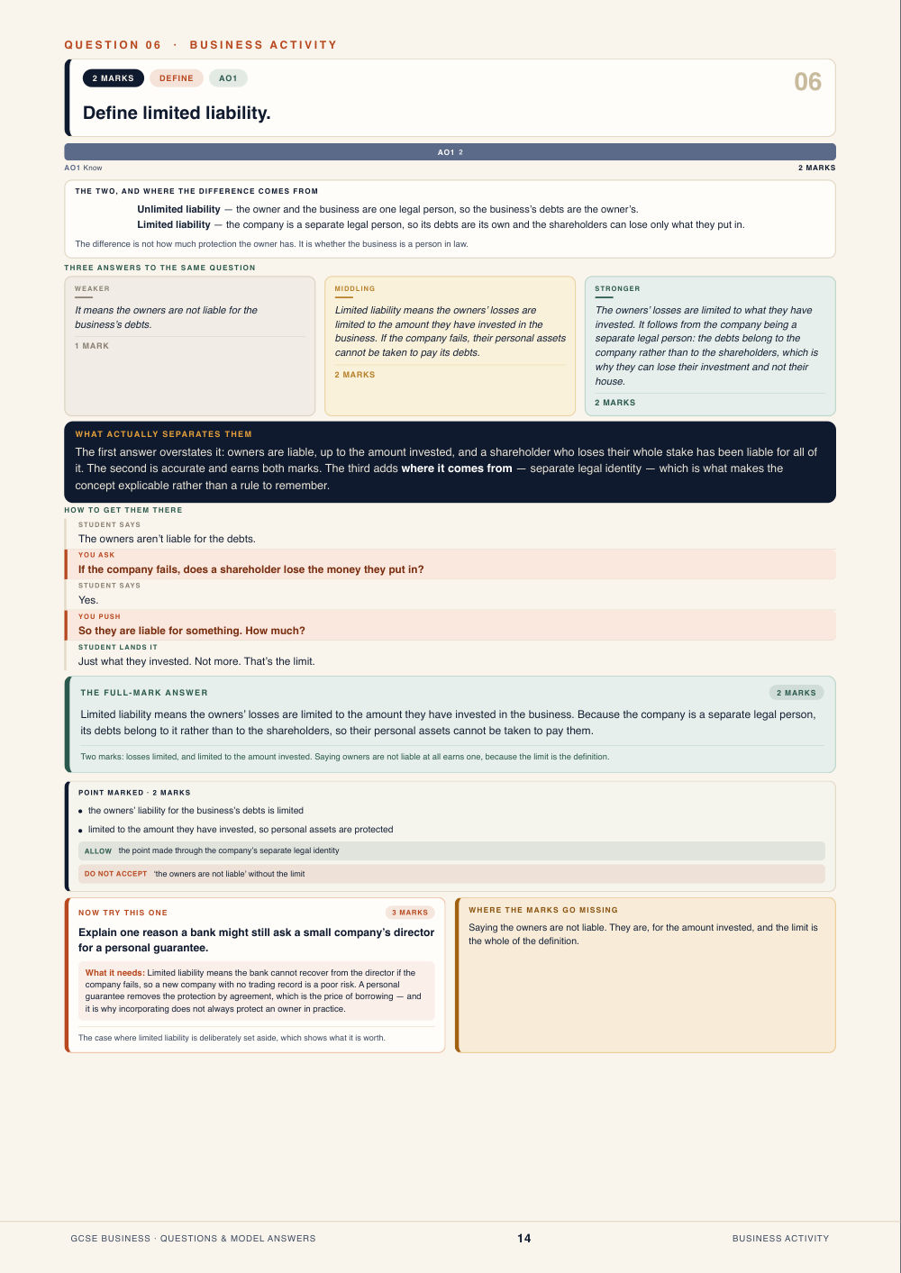 Question 06 · Business activity · GCSE Business Questions & Model Answers, page 14