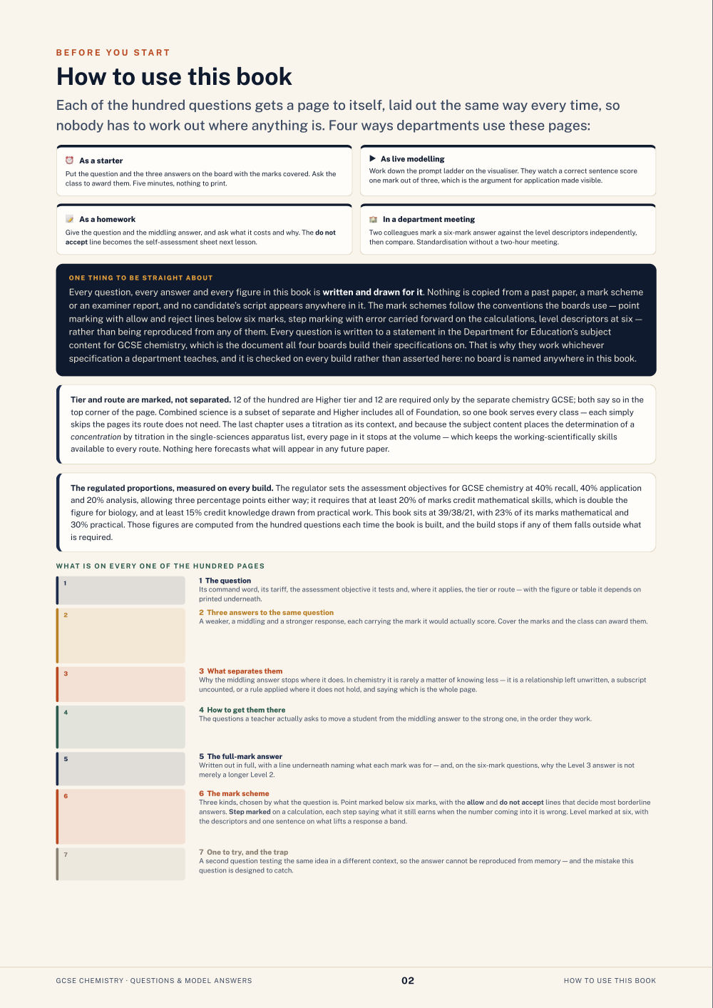 How to use this book · GCSE Chemistry Questions & Model Answers, page 2