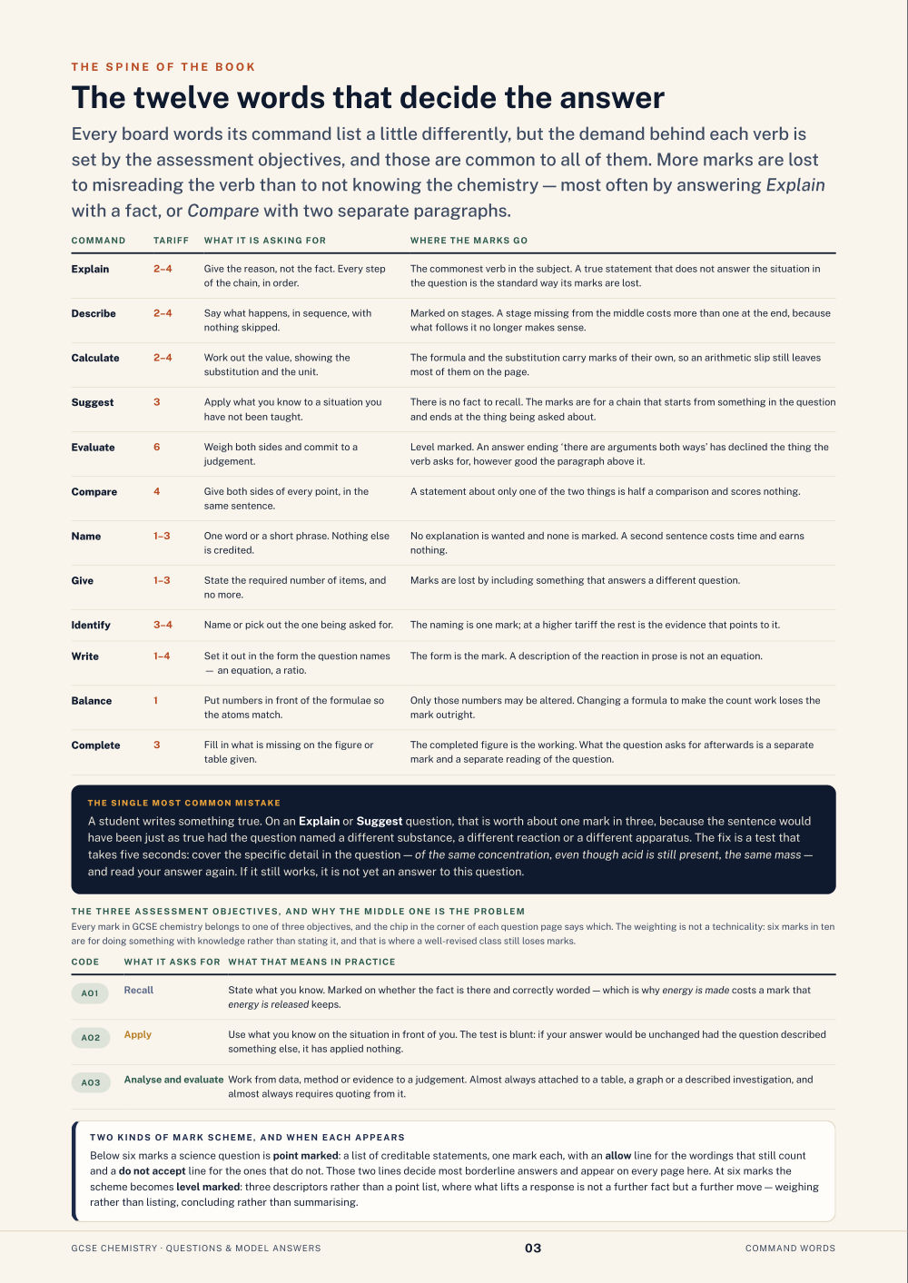 The twelve words that decide the answer · GCSE Chemistry Questions & Model Answers, page 3