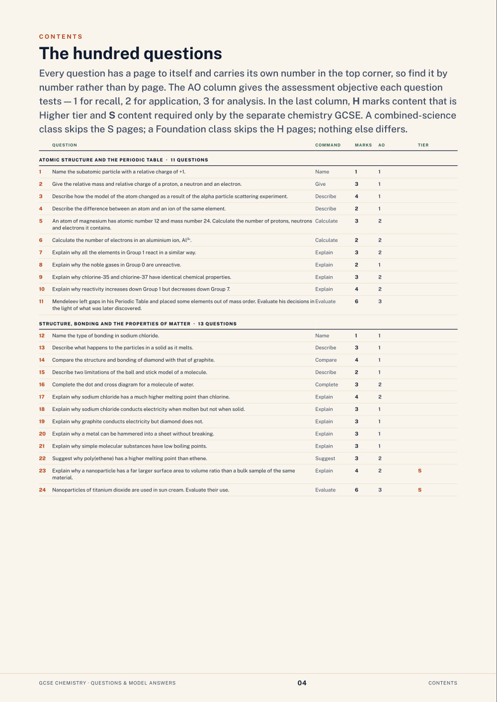 Contents · GCSE Chemistry Questions & Model Answers, page 4
