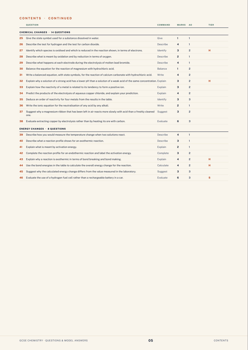 Contents · GCSE Chemistry Questions & Model Answers, page 5