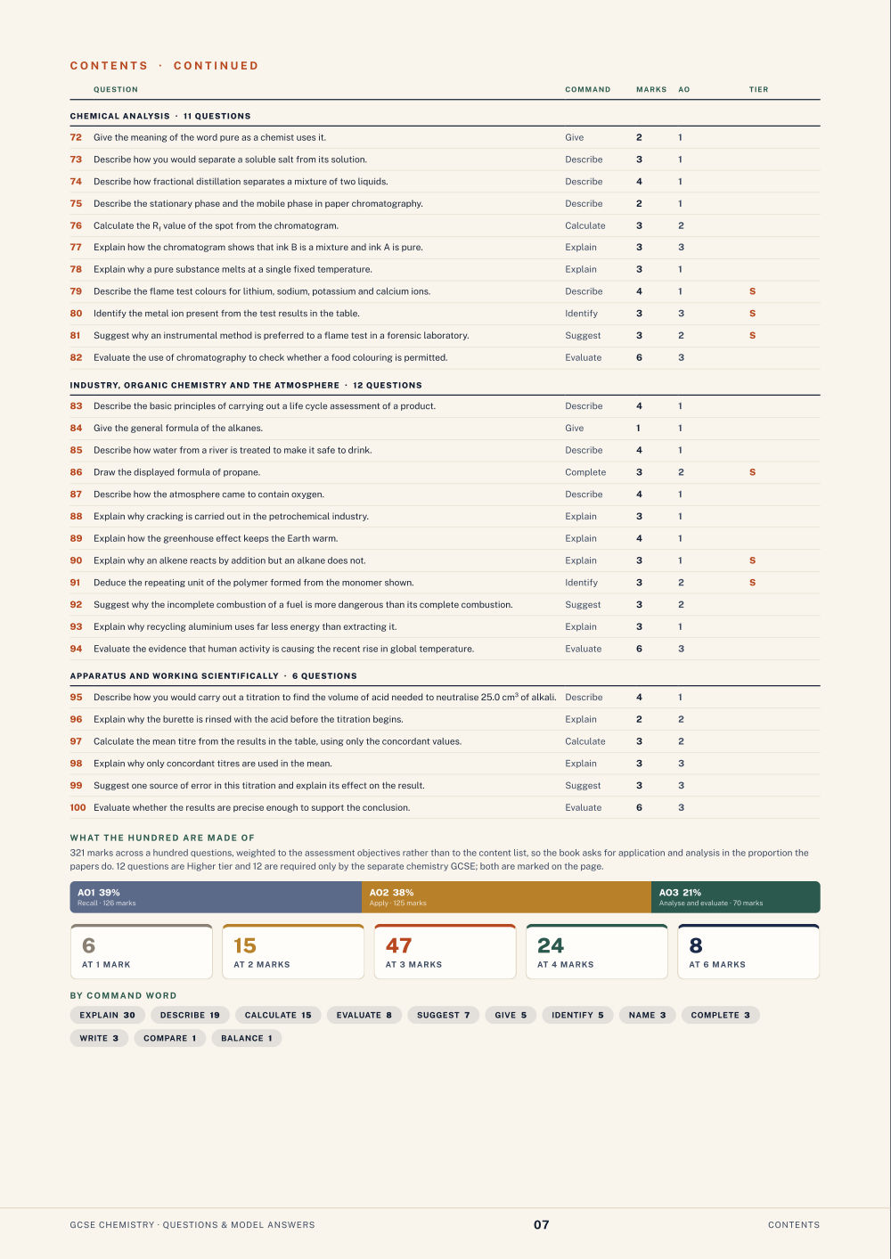 Contents · GCSE Chemistry Questions & Model Answers, page 7