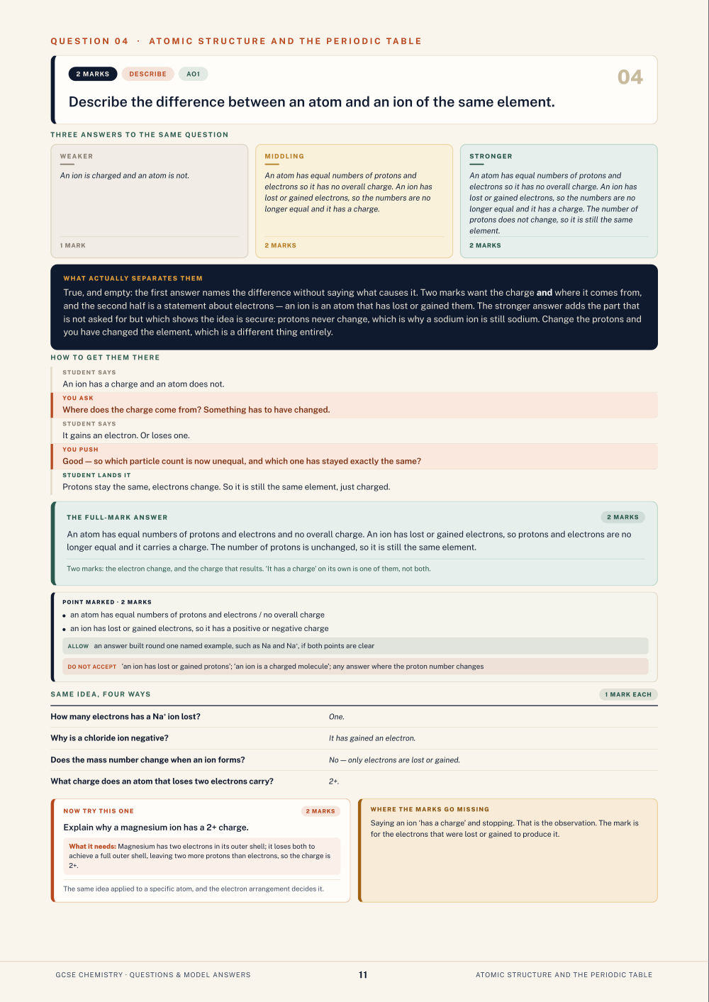 Question 04 · Atomic structure and the periodic table · GCSE Chemistry Questions & Model Answers, page 11