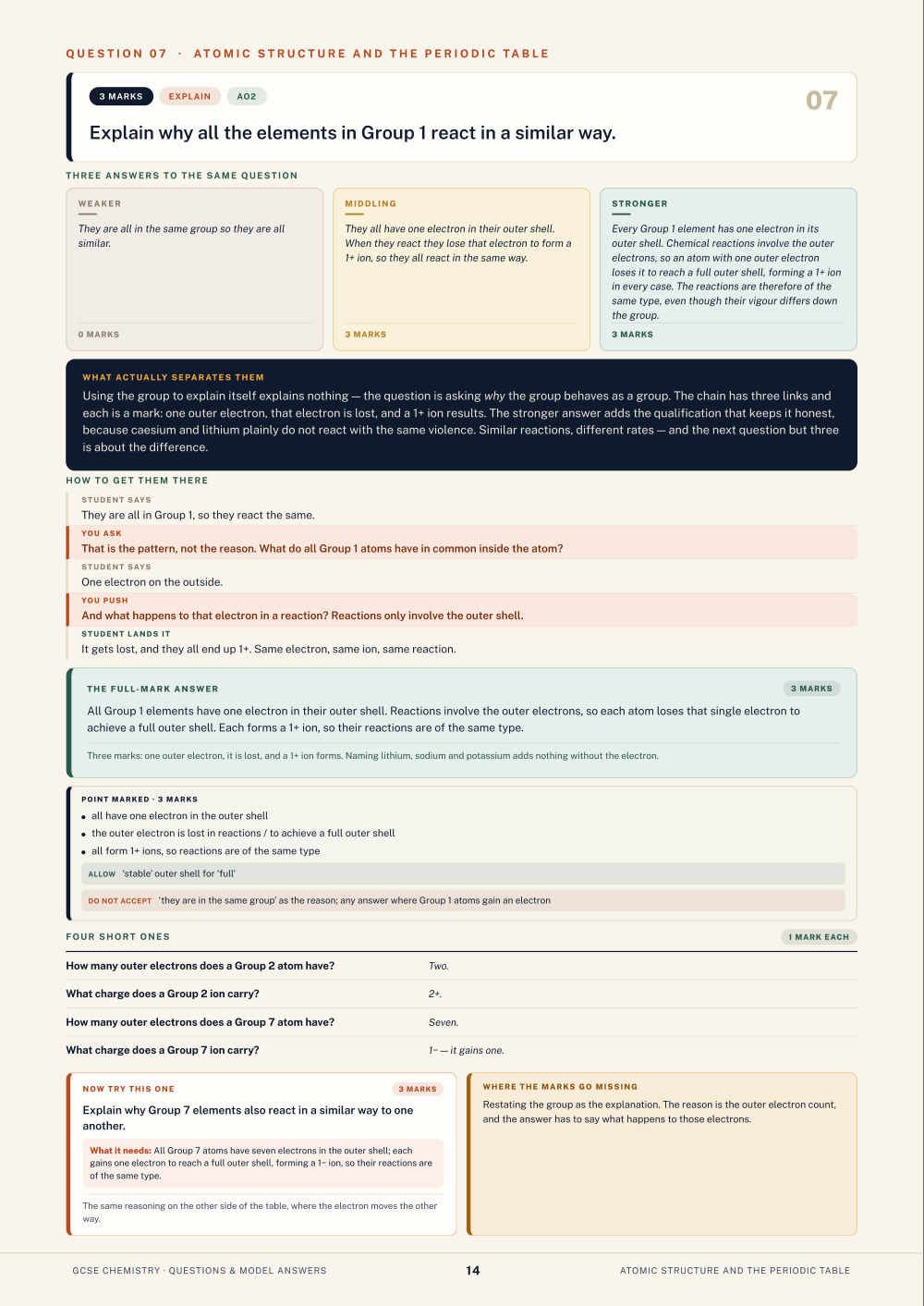 Question 07 · Atomic structure and the periodic table · GCSE Chemistry Questions & Model Answers, page 14