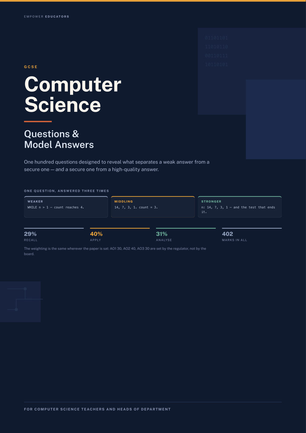 Page 1 of GCSE Computer Science Questions & Model Answers