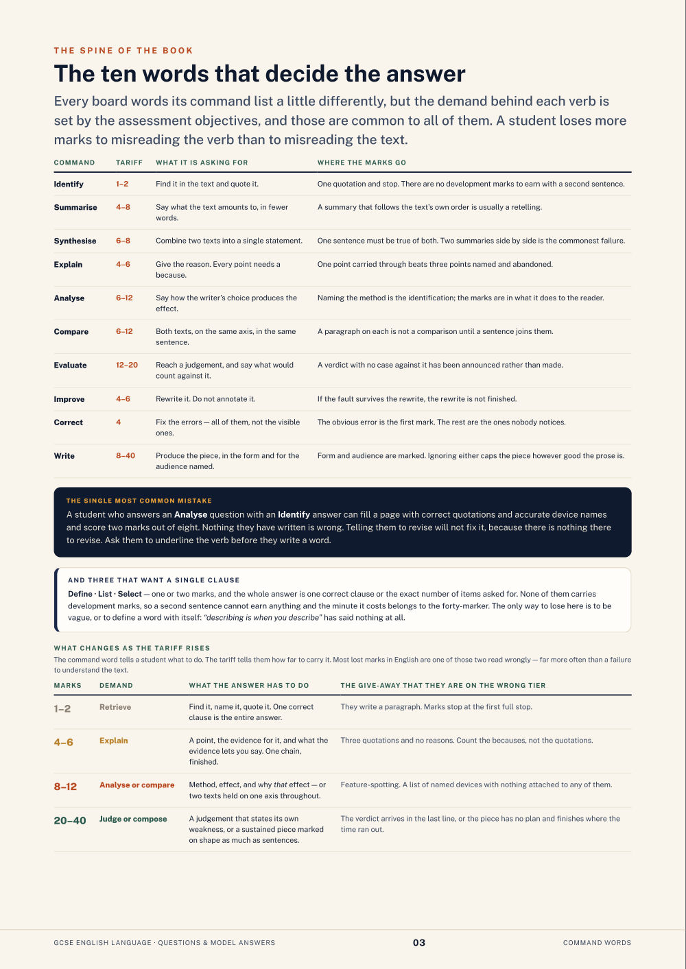 The ten words that decide the answer · GCSE English Language Questions & Model Answers, page 3