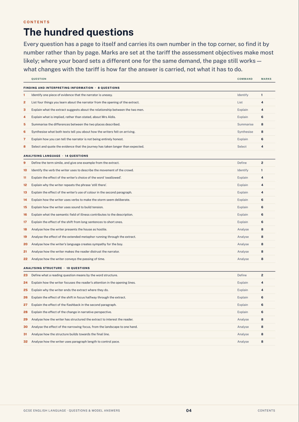 Contents · GCSE English Language Questions & Model Answers, page 4