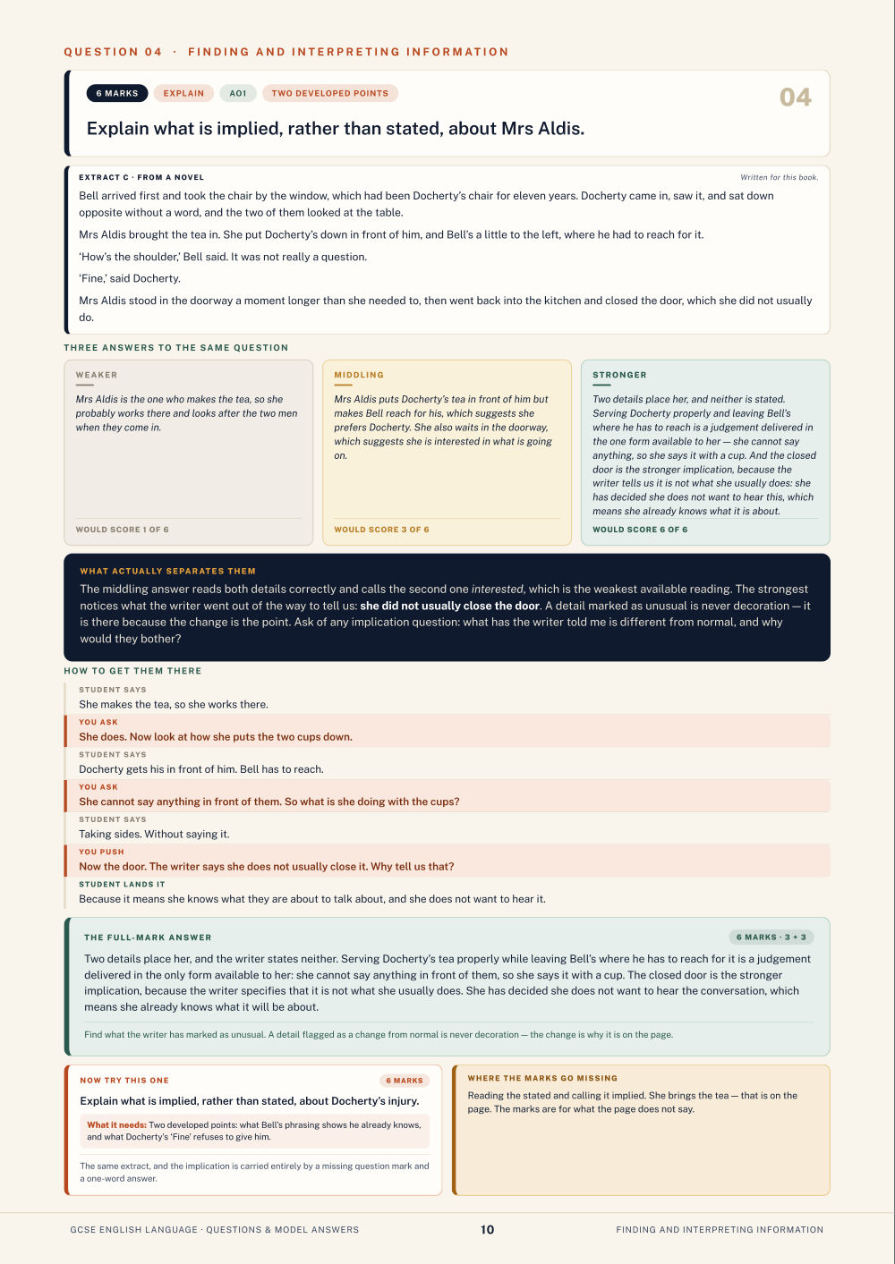Question 04 · Finding and interpreting information · GCSE English Language Questions & Model Answers, page 10
