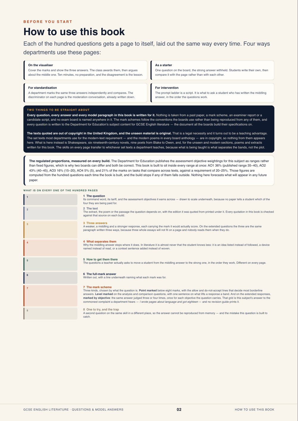 How to use this book · GCSE English Literature Questions & Model Answers, page 2