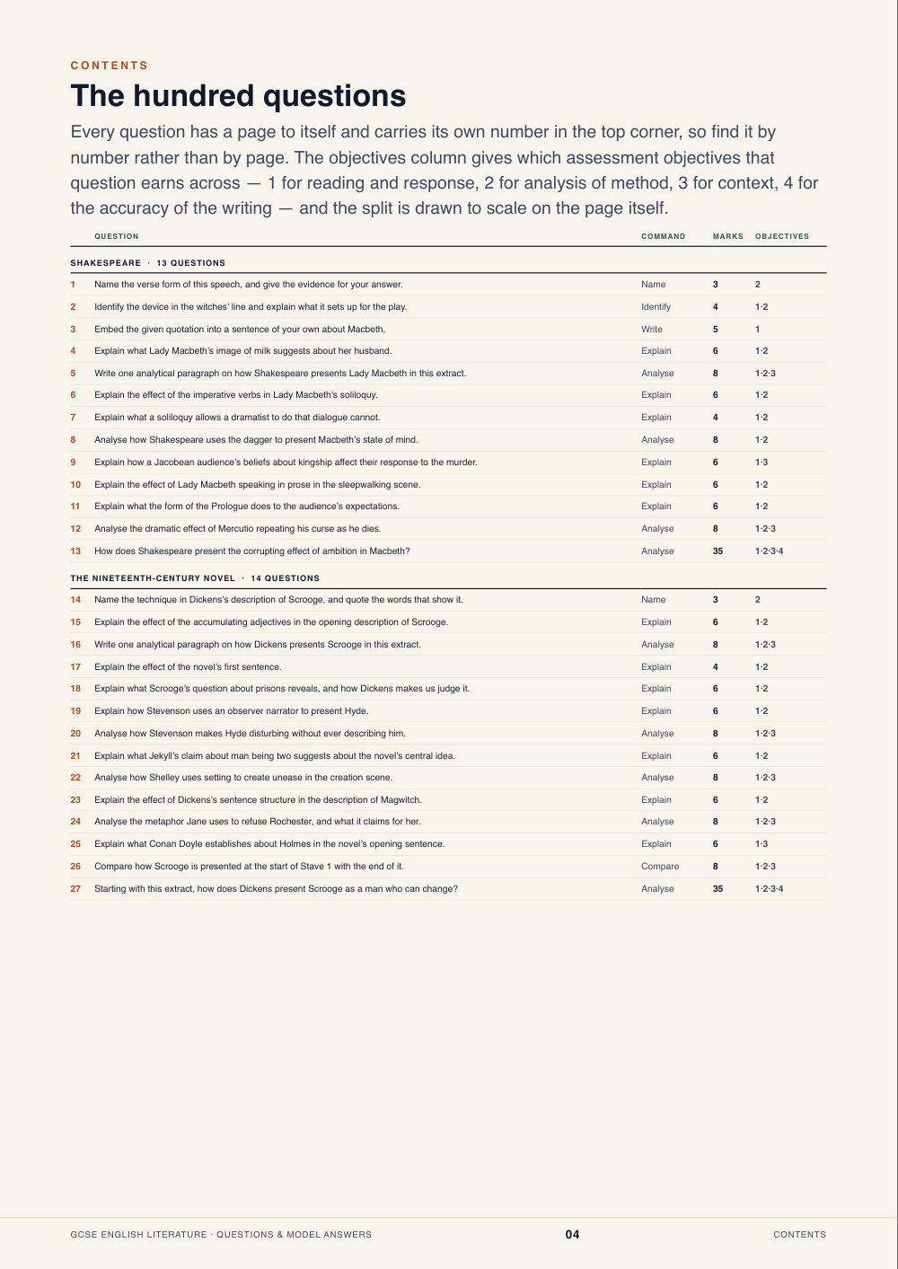 Contents · GCSE English Literature Questions & Model Answers, page 4
