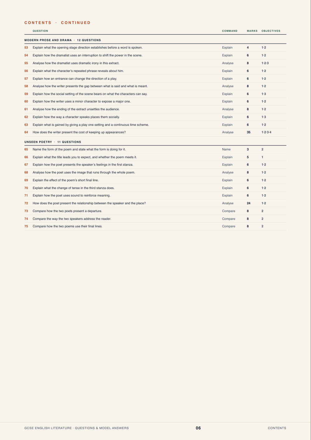 Contents · GCSE English Literature Questions & Model Answers, page 6