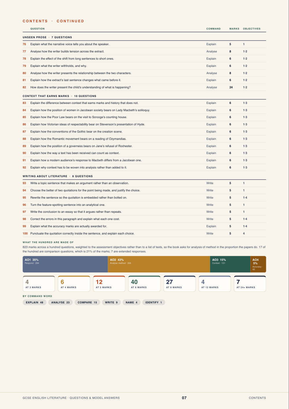 Contents · GCSE English Literature Questions & Model Answers, page 7