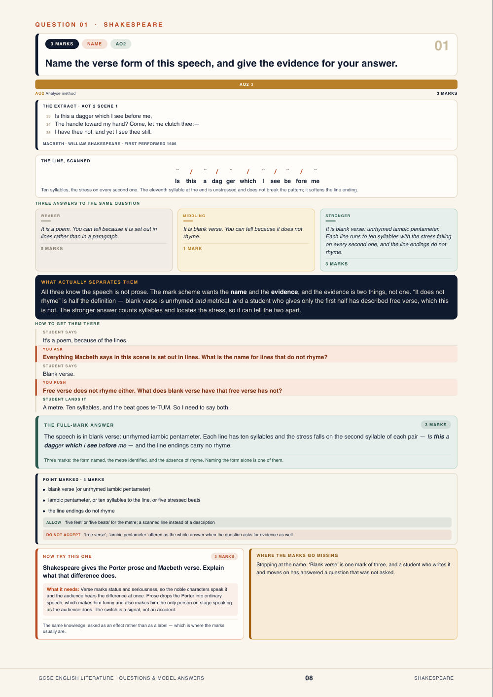 Question 01 · Shakespeare · GCSE English Literature Questions & Model Answers, page 8