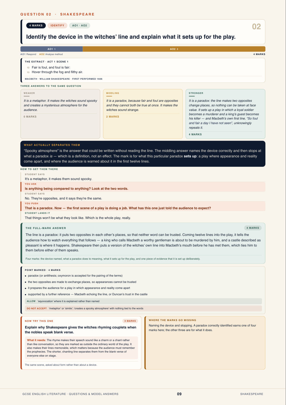 Question 02 · Shakespeare · GCSE English Literature Questions & Model Answers, page 9