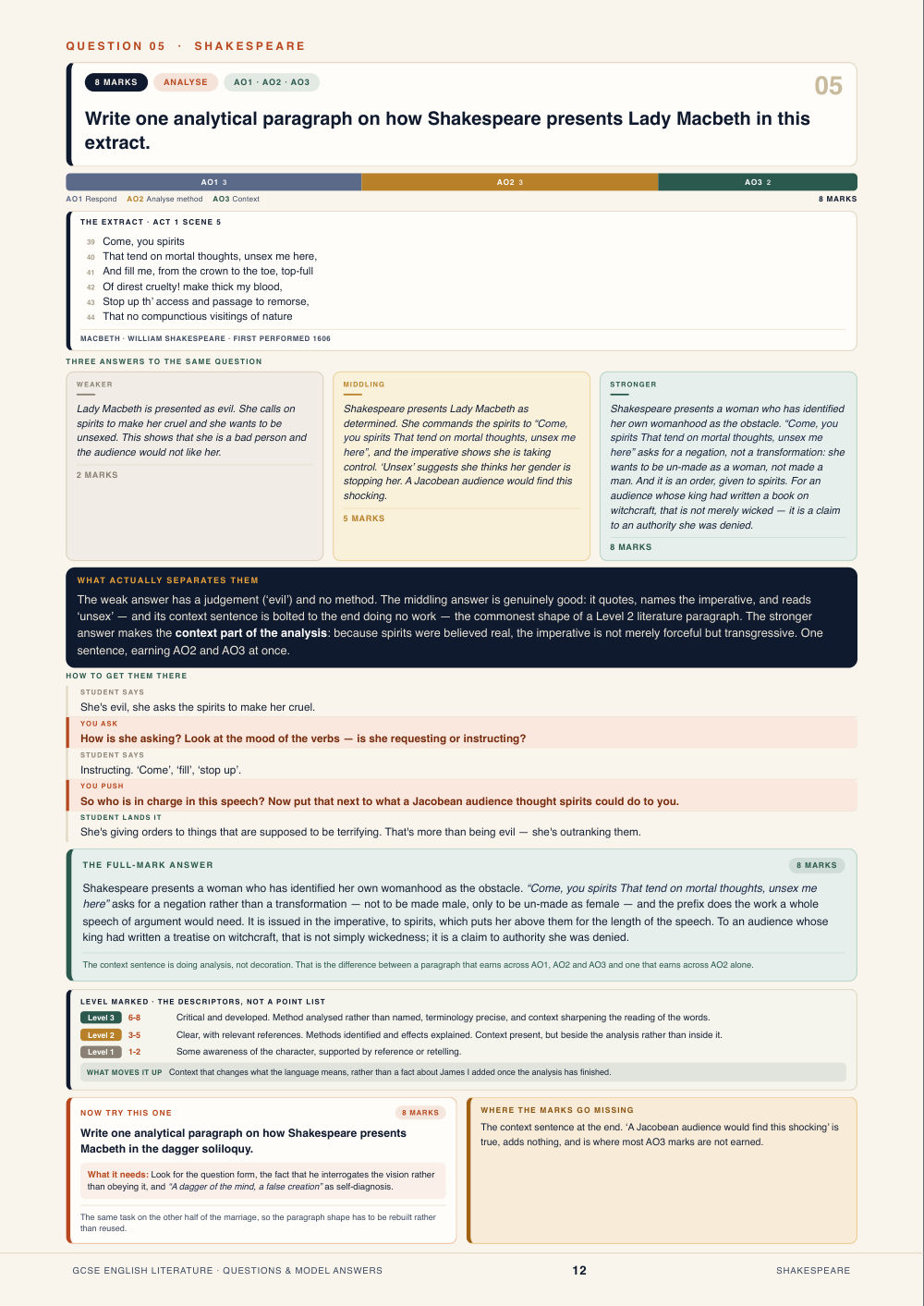 Question 05 · Shakespeare · GCSE English Literature Questions & Model Answers, page 12