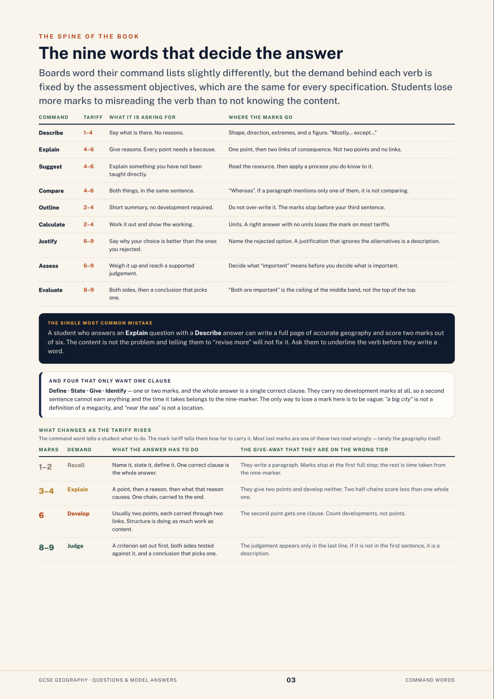 The nine words that decide the answer · GCSE Geography Questions & Model Answers, page 3