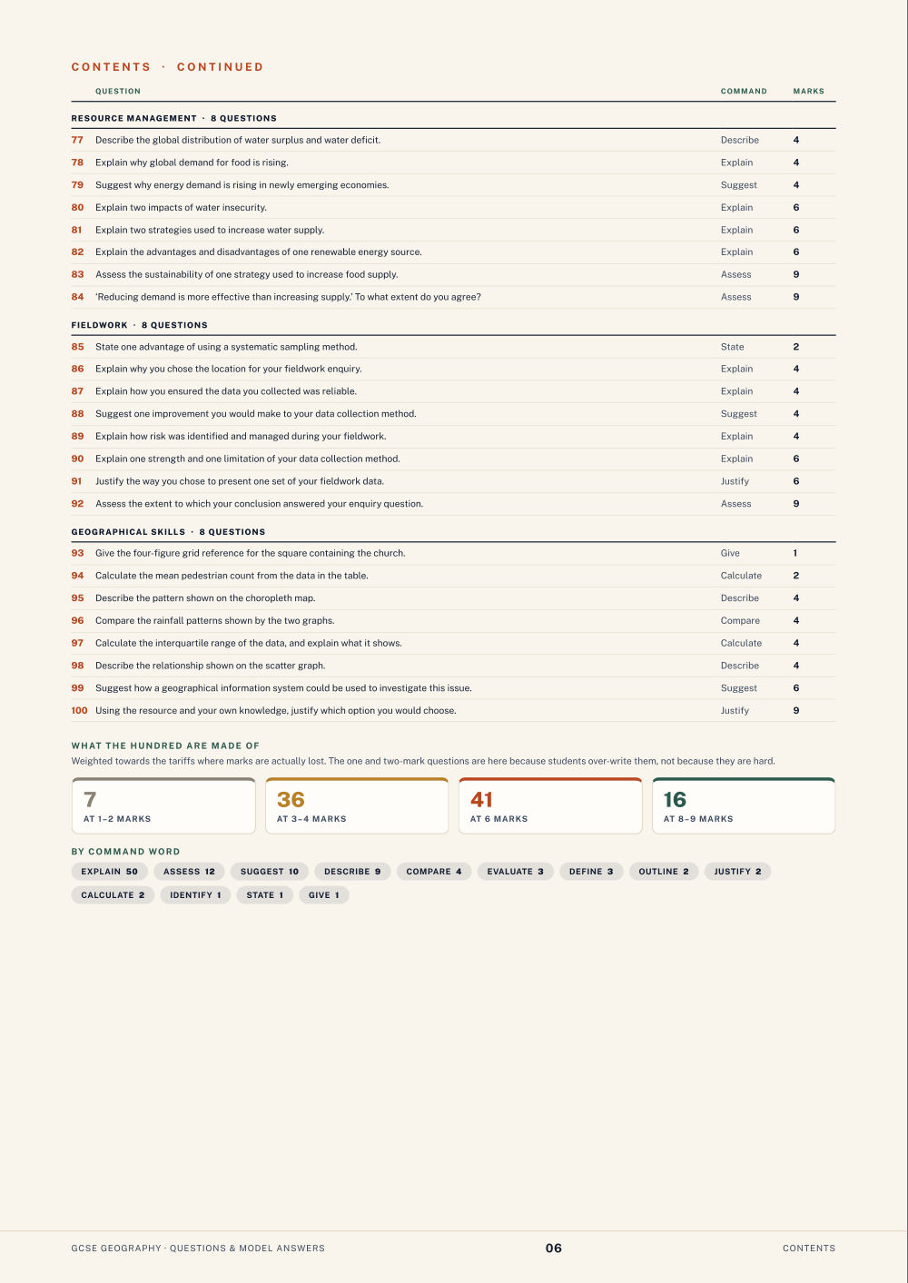 Contents · GCSE Geography Questions & Model Answers, page 6