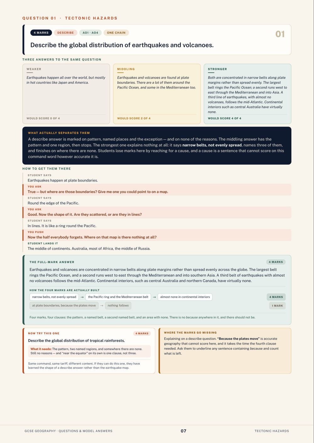 Question 01 · Tectonic hazards · GCSE Geography Questions & Model Answers, page 7