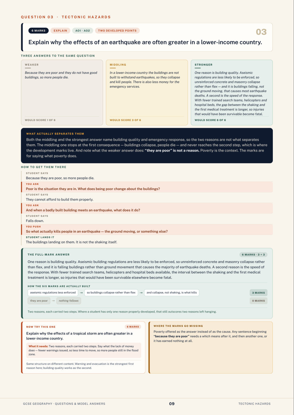 Question 03 · Tectonic hazards · GCSE Geography Questions & Model Answers, page 9