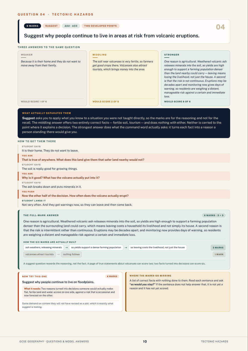 Question 04 · Tectonic hazards · GCSE Geography Questions & Model Answers, page 10