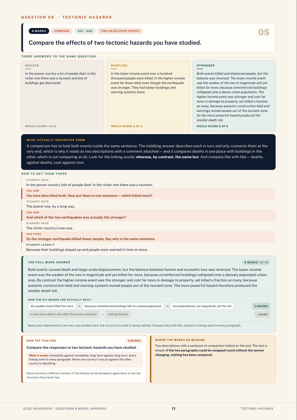 Question 05 · Tectonic hazards · GCSE Geography Questions & Model Answers, page 11