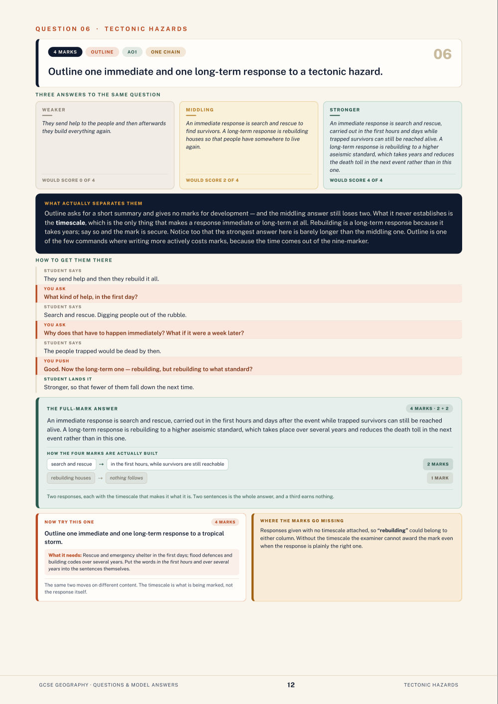 Question 06 · Tectonic hazards · GCSE Geography Questions & Model Answers, page 12