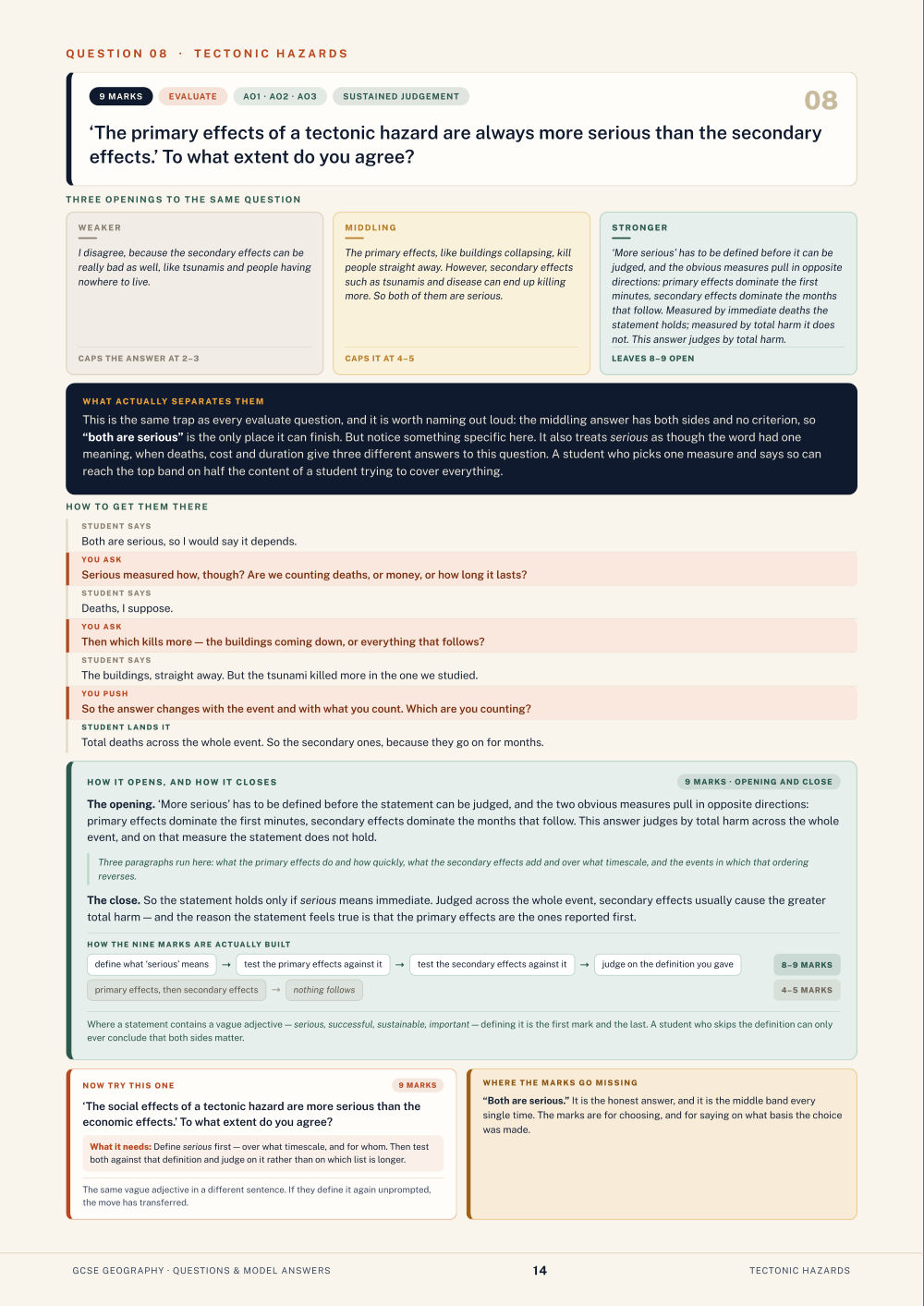 Question 08 · Tectonic hazards · GCSE Geography Questions & Model Answers, page 14