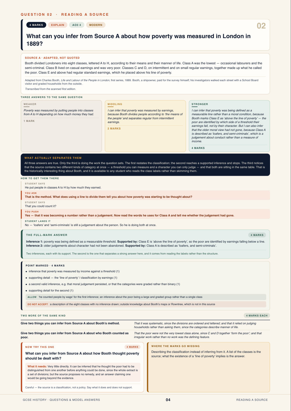 Question 02 · Reading a source · GCSE History Questions & Model Answers, page 4