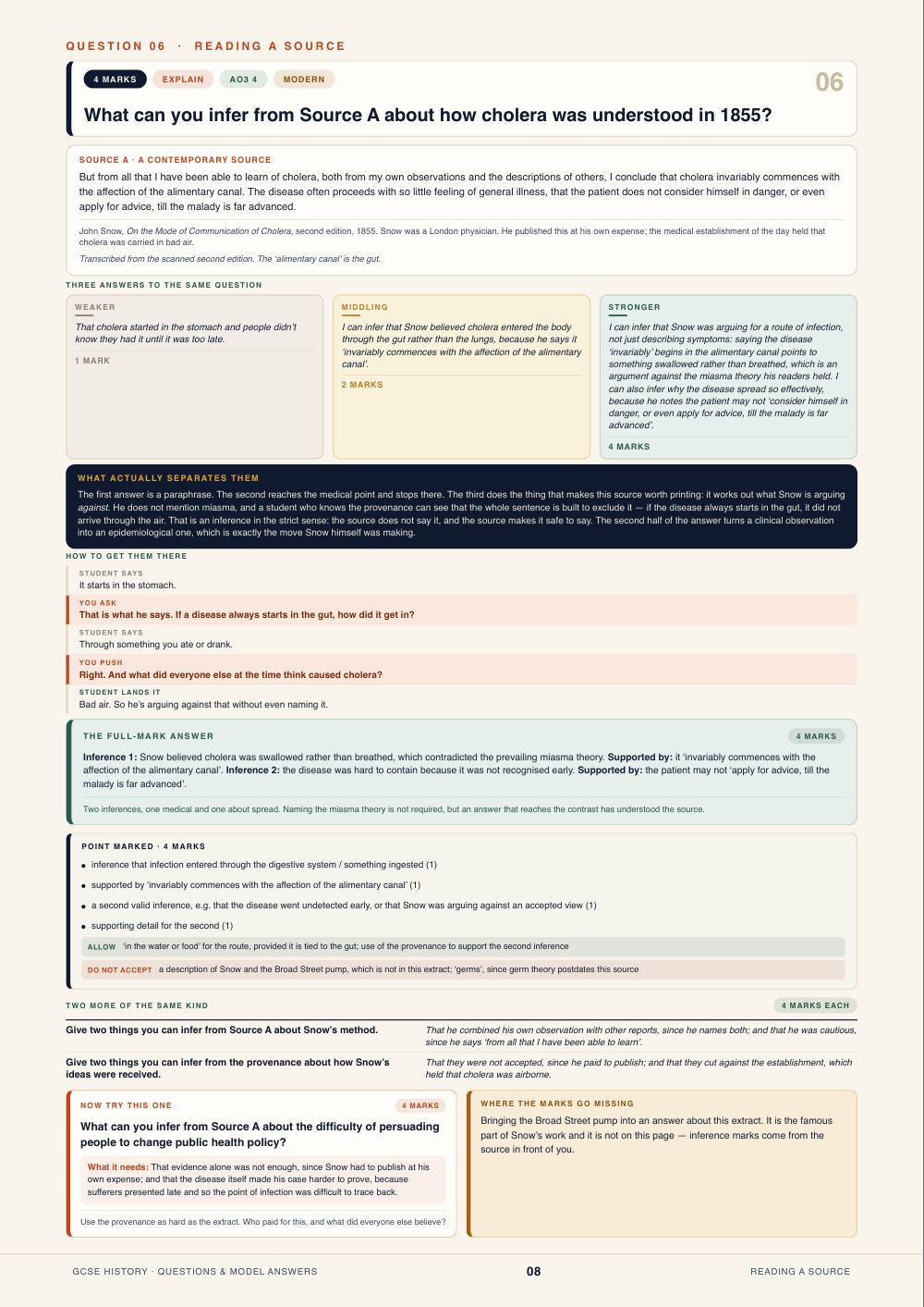 Question 06 · Reading a source · GCSE History Questions & Model Answers, page 8